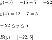 y(-5)=-15-7=-22\\\\y(4)=12-7=5\\\\-22 \leq y \leq 5\\\\E(y)=[-22,5]