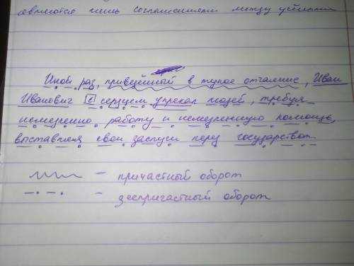 Разбор предложения по частям речи и по составу + схема предложения. иной раз, в тупое отчаяние, ива