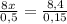 \frac{8x}{0,5} = \frac{8,4}{0,15}