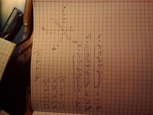 Изобразите система координат и постройте точку p(-2; -3; 4).найдите расстояние от этой точки до коор