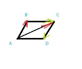 Дан паралелограмм abcd.найдите разность векторов: 1)вектор ав - вектор ас 2)вектор вс - вектор сd