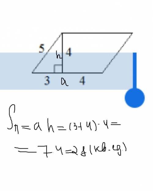 3. найдите площадь параллелограмма, изображённого на рисунке.