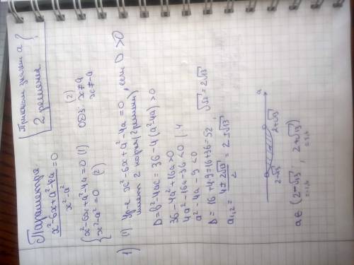 (x^2 - 6*x +a^2 -4*a)/(x^2-a^2) = 0 найти все значения а при которых уравнение имеет два решения