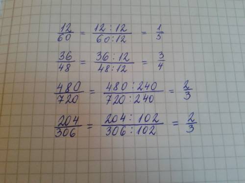 Сократить дробь 12/60, 36/48, 480/720, 204/306.