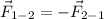 \vec F_{1-2}=-\vec F_{2-1}