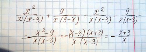 Выражение: x^2+12x/x^2-36 + 36/x^2-36