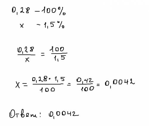 Найти процент от числа 1,(5)% от числа 0.28 бред у меня какой то получается