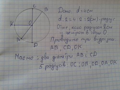 Побудуй коло, диаметр яркого 4 см. провели в ньому 3 видризки, щоб було 2 диаметри и 5 радиусив.