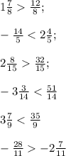 1 \frac{7}{8} \frac{12}{8} ; \\ &#10; \\ &#10; -\frac{14}{5}<2 \frac{4}{5}; \\ &#10; \\ &#10;2 \frac{8}{15} \frac{32}{15} ; \\ &#10; \\ &#10;-3 \frac{3}{14}< \frac{51}{14} \\ &#10; \\ &#10;3 \frac{7}{9}< \frac{35}{9} \\ &#10; \\ &#10;- \frac{28}{11} -2\frac{7}{11} &#10;