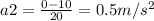 a2= \frac{0-10}{20} =0.5m/s ^{2}