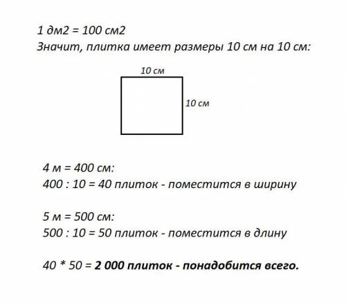 Вкоридоре длиной 4м и шириной 5м нужно покрыть пол квадратными плитками. сколько потребуется плиток,