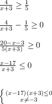 \frac{4}{x+3}\geq \frac{1}{5}\\\\\frac{4}{x+3}-\frac{1}{5}\geq 0\\\\\frac{20-x-3}{5(x+3)}\geq0\\\\\frac{x-17}{x+3}\leq 0\\\\\\ \left\{ {{(x-17)(x+3)\leq0 } \atop {x\neq-3 }} \right.