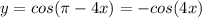 y=cos( \pi -4x)=-cos(4x)