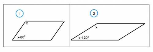 Найдите все углы параллелограмма если разность двух из них равна 1)80 2)120