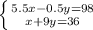 \left \{ {{5.5x-0.5y=98} \atop {x+9y=36}} \right.