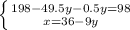 \left \{ {{198-49.5y-0.5y=98} \atop {x=36-9y}} \right.