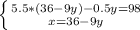 \left \{ {{5.5*(36-9y)-0.5y=98} \atop {x=36-9y}} \right.