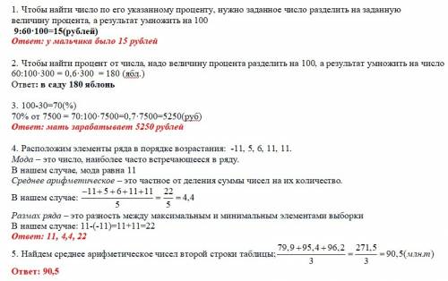 1. сколько денег было у мальчика, если, купив мороженое за 9 р., он истратил 60% первоначальной сумм