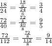 \frac{18}{24}=\frac{\frac{18}{6}}{\frac{24}{6}}=\frac{3}{4}\\\frac{72}{40}=\frac{\frac{72}{8}}{\frac{40}{8}}=\frac{9}{5}\\\frac{72}{112}=\frac{\frac{72}{8}}{\frac{112}{8}}=\frac{9}{14}
