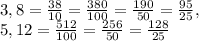 3,8= \frac{38}{10}= \frac{380}{100}= \frac{190}{50}= \frac{95}{25}, \\ 5,12= \frac{512}{100}= \frac{256}{50} = \frac{128}{25}