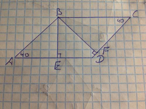 Острый угол параллелограмма равен 40 градусов. угол между высотам, проведёнными из вершины тупого уг