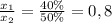 \frac{x_{1}} {x_{2}} = \frac{40\%} {50\%} = 0,8&#10;