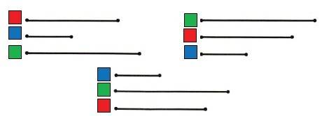 Решить . в коробке лежат кубики трех цветов, красных 14, 6 синих, 20 зелёных.сколько кубиков всего?