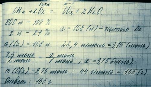 На полное горения метана израсходовано 800л воздуха сколько углекислого газа по массе образовалась е