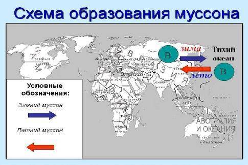 Найдите на картах пассаты, западные ветры умеренных широт, муссоны.