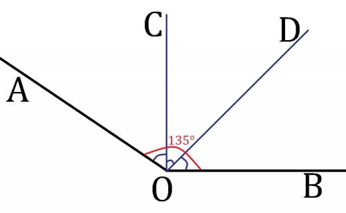 Угол аов равный 135градусам разделен лучами ос и оd на три равных угла. сколько парпердекулярных луч
