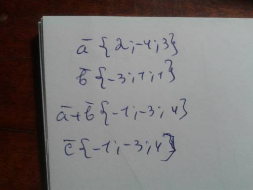 Даны векторы a(2; -4; 3) и b(-3; 1; 1). найдите координаты вектора c=a+b