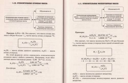 Молекулярную и молярную массу: o²; h₂o; hcl; ag