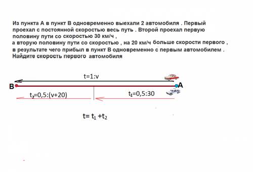 Из пункта a в пункт b одновременно выехали 2 автомобиля . первый проехал с постоянной скоростью весь