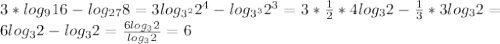 3* log_{9}16- log_{27}8=3 log_{ 3^{2} } 2^{4}- log_{ 3^{3} } 2^{3}=3* \frac{1}{2}*4 log_{3}2 - \frac{1}{3}*3 log_{3}2= \\ 6 log_{3}2- log_{3}2= \frac{6 log_{3}2 }{ log_{3}2 }=6