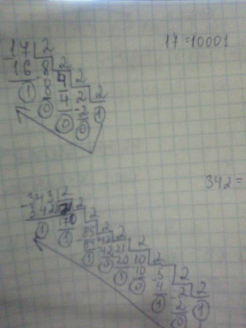 Перевести из десятичной системы счисления в двоичную(10-> 2) числа: 17; 343 и из двоичной системы