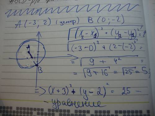 Напишите уравнение окружности с центром в точке а (-3: 2), проходящей через точку в (0: -2)