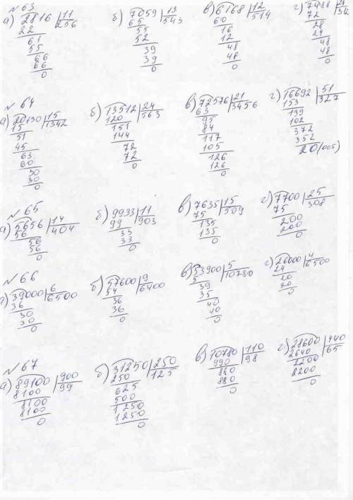 Номер 63 - найдите частное (№ 63-67). столбиком. а) 2816: 11 б) 7059: 13 в) 6168: 12 г) 7488: 24 ном