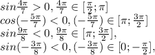 sin \frac{4 \pi }{7}0, \frac{4 \pi }{7}\in[ \frac{ \pi }{2}; \pi ] \\ cos(- \frac{5 \pi }{7})<0,(- \frac{5 \pi }{7})\in[ \pi ;\frac{ 3\pi }{2}] \\sin \frac{9 \pi }{8} <0, \frac{9 \pi }{8}\in[ \pi ;\frac{ 3\pi }{2}], \\ sin (-\frac{3 \pi }{8} ) <0, (-\frac{3 \pi }{8})\in[0;-\frac{ \pi }{2}],