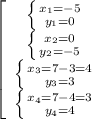 \left[\begin{array}{ccc} \left \{ {{ x_{1} =-5} \atop { y_{1}=0}} \right.\\ \left \{ {{ x_{2} =0} \atop { y_{2} =-5}} \right. \\ \left \{ {{x_{3}=7-3}=4 \atop { y_{3}=3 }} \right.\\ \left \{ {{x_{4}=7-4=3} \atop {y_{4}=4}} \right. \end{array}\right