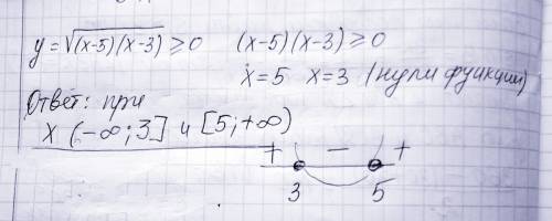 Укажите область определения функции: y= √(x-5)(x-3)