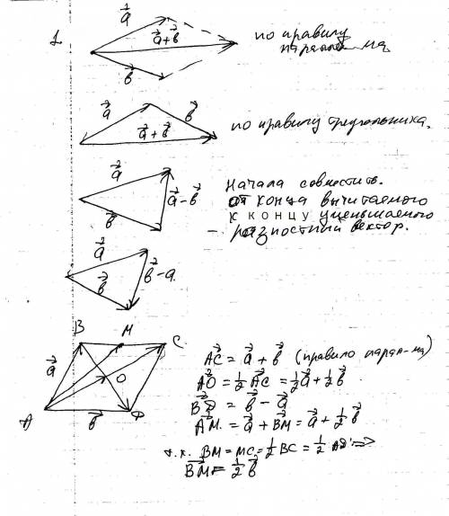 1. даны два произвольных вектора а и b. постройте векторы : а) а+b б) а-b в) 2 a-b 2. abcd - паралле