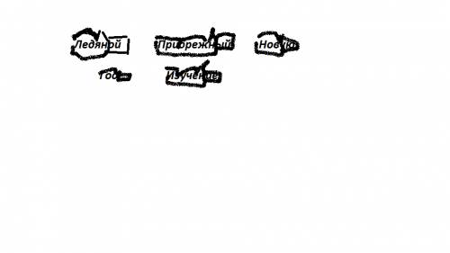Разбери слова по составу: ледяной,, прибрежный, новую, год, изучение.