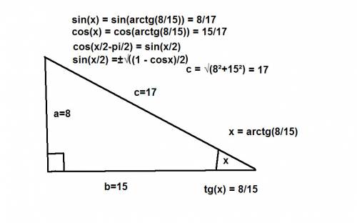 Как это подробно) cos(0.5arctg(8/15)-0.5pi)=?