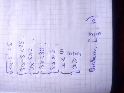 Решите неравенство корень из 3х - 5 < 5