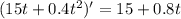 (15t+0.4t^2)'=15+0.8t