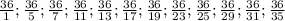 \frac{36}{1}; \frac{36}{5}; \frac{36}{7}; \frac{36}{11}; \frac{36}{13}; \frac{36}{17}; \frac{36}{19}; \frac{36}{23}; \frac{36}{25}; \frac{36}{29}; \frac{36}{31}; \frac{36}{35}