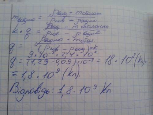 Аеростат заповнюють воднем, який виділяється під час проходження електричного струму через слабкий р