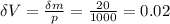 \delta V = \frac{\delta m}{p} = \frac{20}{1000} =0.02