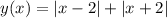 y(x)=|x-2|+|x+2|