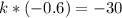 k*(-0.6)=-30